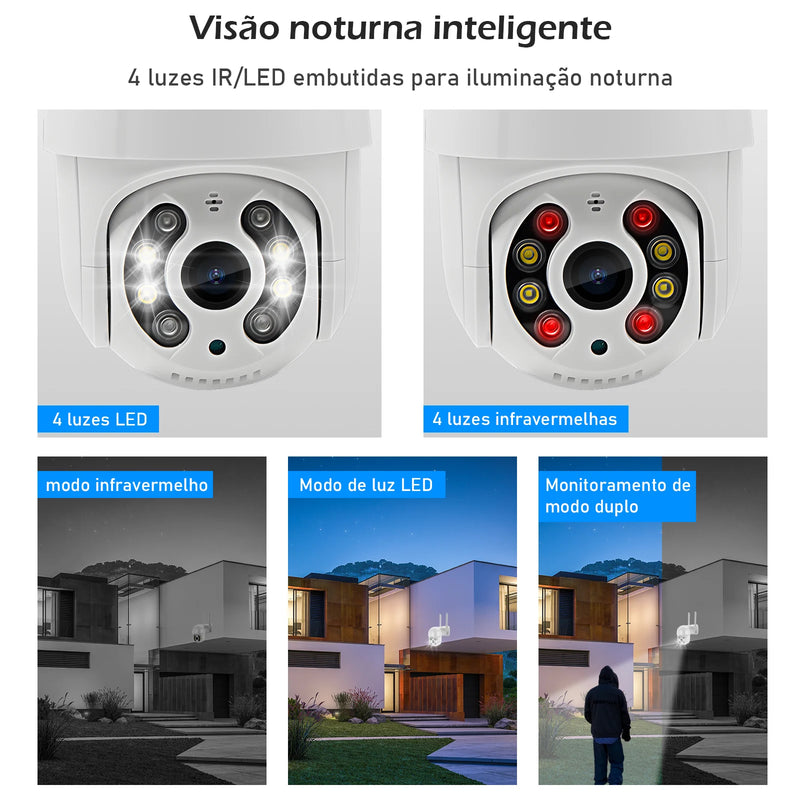 Camera Wifi a prova d'água