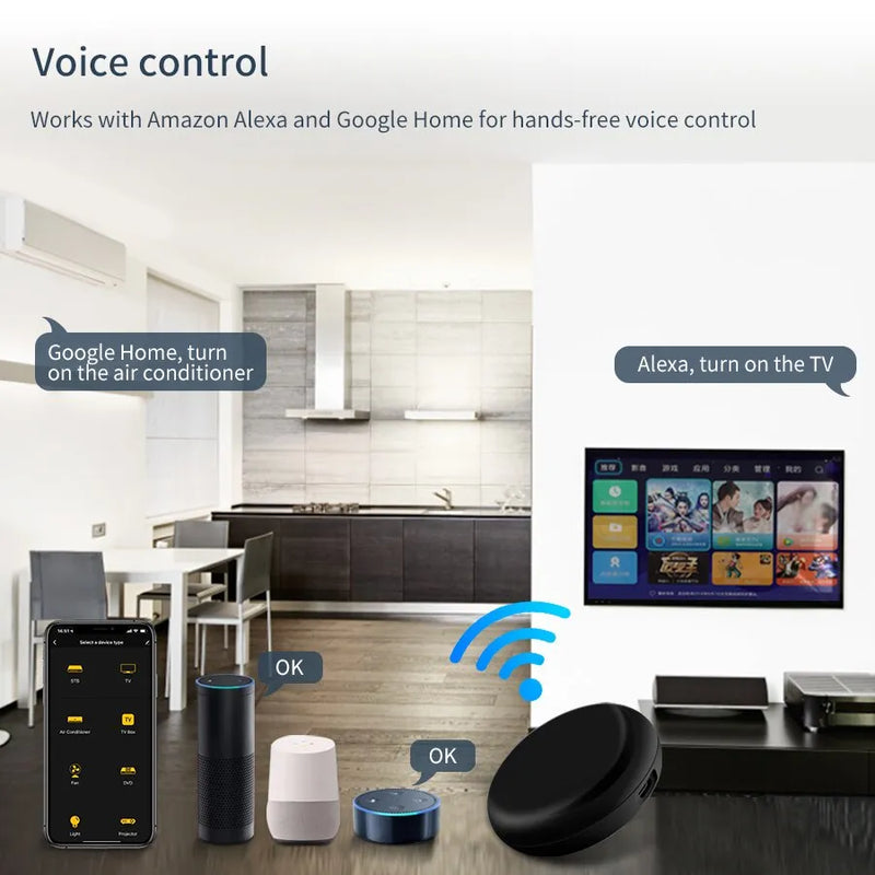 Tuya WiFi IR Remote Control Smart Universal Infrared Smart Home APP Voice Control for TV Via Smart Life APP Alexa Google Home