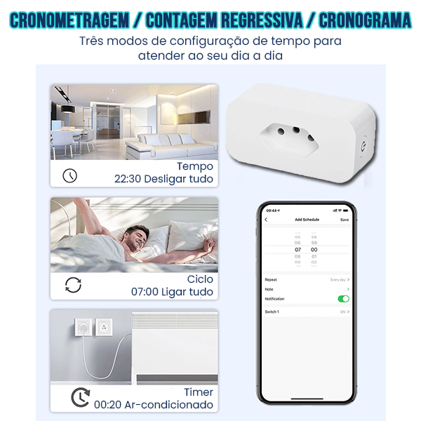 Conector Smart™ 1049