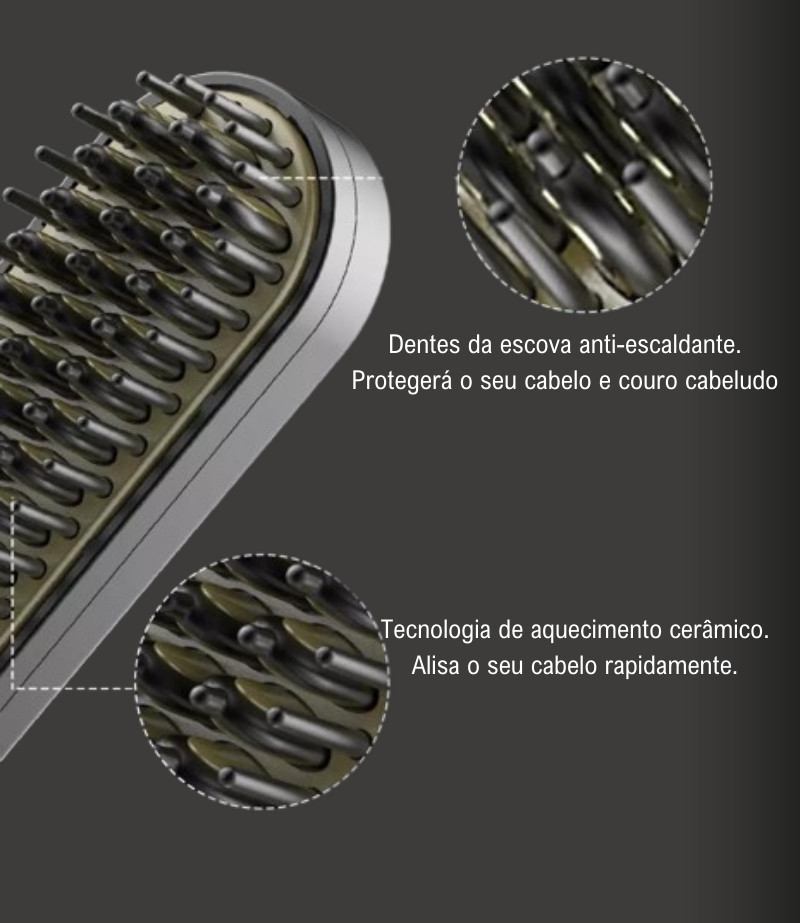 Escova Alisadora Elétrica de Cabelos